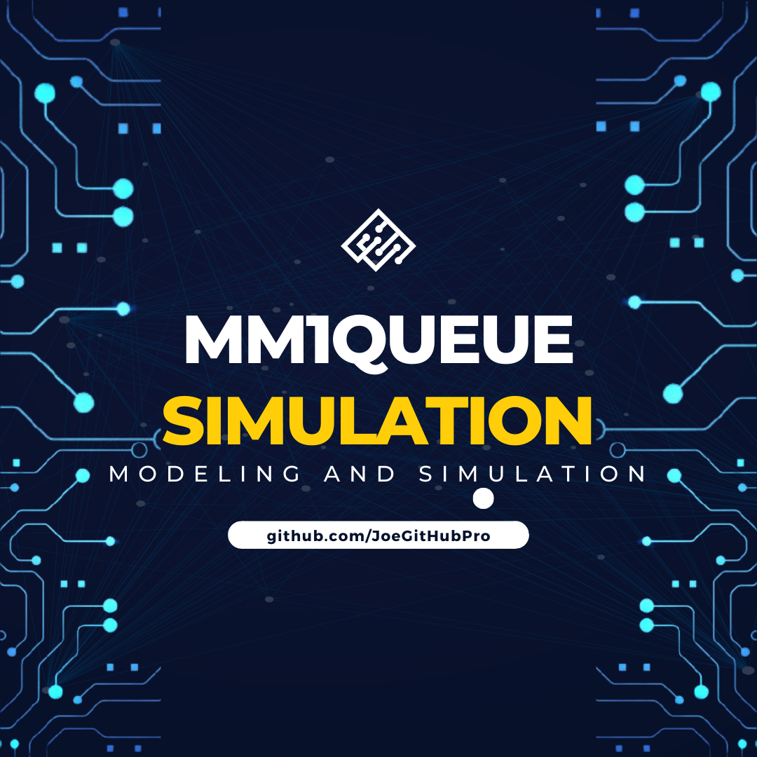 MM1-Queue Simulation